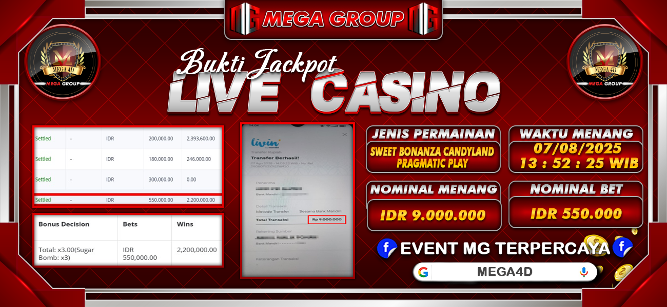 Bukti JP situs Mega4D hari Kamis, 07 Agustus 2025