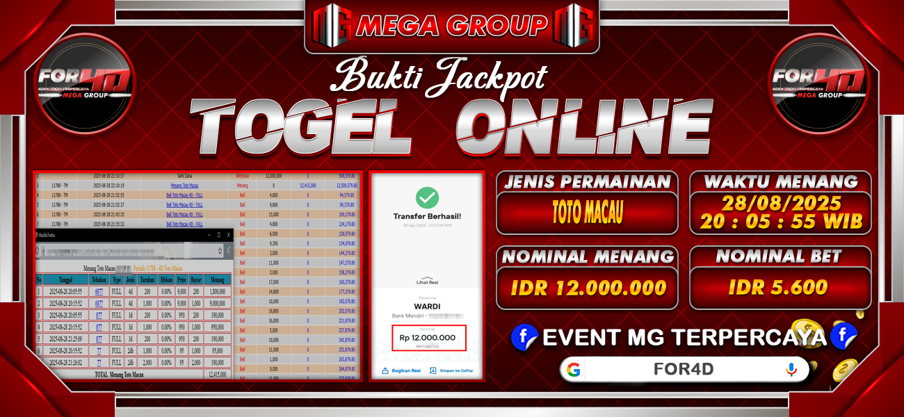 Bukti JP situs For4D hari Jumat, 29 Agustus 2025